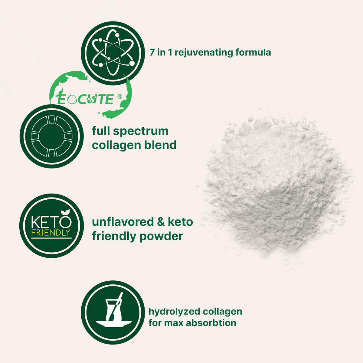 EOCUTE Multi Collagen Peptides Powder Pasture-Raised-Hydrolyzed Protein Peptides (Type l,l,lll,V,X)with HyaluronicAcid, Biotin   Vitamin C,Healthcare Edible Supplement Dietary Fitness Beauty Colagen Nail Hair 2LB